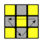 Top layer of Rubik's cube with 3 edge pieces needing to move in an anti-clockwise rotation.